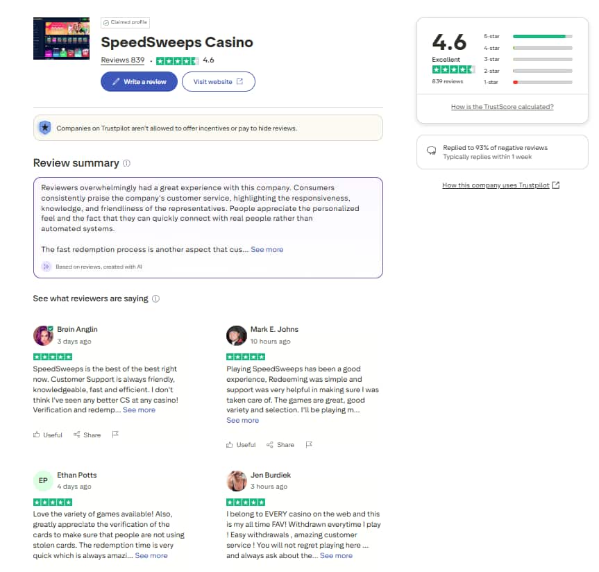 SpeedSweeps Trustpilot Score